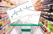 Sprzedaż detaliczna leci na łeb. Konsumpcja daje w pysk gospodarce