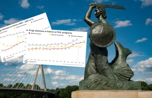 Przynajmniej do 2027 roku osoby w skrajnym ubóstwie zostaną bez pomocy państwa