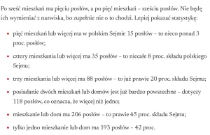 Nieruchomości posłów! Rekordzista poseł Robert Kropiwnicki KO 11 mieszkań!