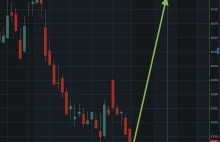 rnewton przepowiada skok Gamestopa przez następne 2 tygodnie