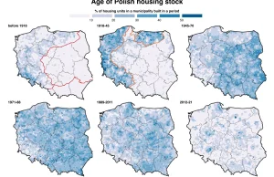 dane o roku budowy zamieszkanych mieszkań