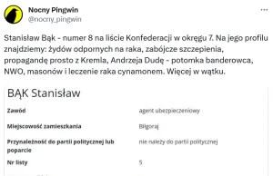 Codzienny szur z Konfederacji: Stanisław Bąk - numer 8 na liście w okręgu 7.