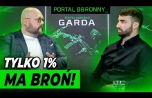 BROŃ W POLSCE: PROCEDURALNY MUR. TYLKO 1% MA POZWOLENIE DLACZEGO?