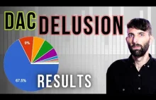 Totalne zaoranie Audiofilów