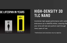 Corsair zapewnia, że jego dysk SSD przetrwa 100 lat i dłużej
