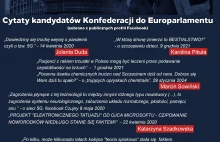 Najlepsze cytaty Kandydatów Konfederacji do PE #TakChcemyŻyć