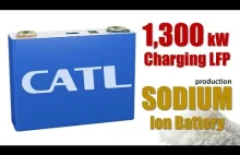 Koniec drogich elektryków? CATL wprowadza tanie akumulatory Na-Ion Nextra