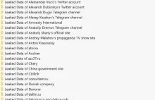 Anonymous ujawnia 10 TB danych o Rosji i Kremlu