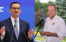 Sondaż: Donald Tusk czy Mateusz Morawiecki na premiera ?