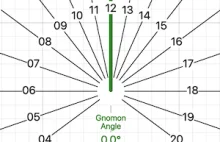 Zbuduj własny zegar słoneczny.