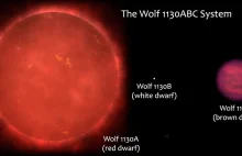 Zagadka brązowego karła: niewykryty gaz, który zmienia reguły chemii kosmicznej