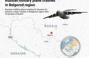 Rosjanie prawdopodobnie kłamią w sprawie katastrofy samolotu Ił-76