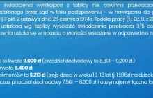 Wykopki znów łykają jak pelikany