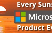 Produkty, aplikacje i usługi wycofane i porzucone przez Microsoft.