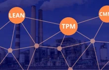 Co łączy ze sobą LEAN, TPM i CMMS?