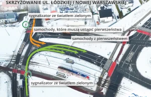 Kto ma pierwszeństwo? Skrzyżowanie w Gdańsku rozkłada kierowców na łopatki.
