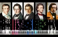 Ewolucja muzyki Szopena