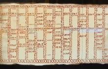 Kalendarz juliański. Najtrwalsze dzieło Juliusza Cezara