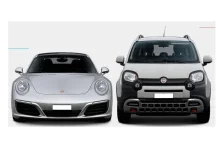 Bieda w Polsce - sprzedaje się trzy razy więcej nowych Porsche niż Fiatów