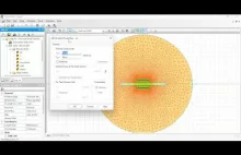 MES dla pól magnetycznych