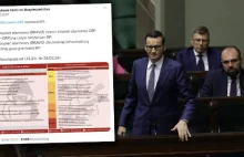 Morawiecki wprowadził drugi i trzeci stan alarmowy