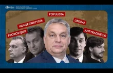 Twarze Orbána. Kim jest Viktor Orbán?