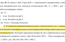 MRIT PONOWNIE PRÓBUJE PRZEMYCIĆ ZNIESIENIE NORMATYWU PARKINGOWEGO