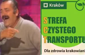 Kraków - SCT - kto za a kto przeciw podsumowanie w związku z wyborami