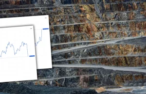 Akcje KGHM wystrzeliły! Katastrofa w indonezyjskiej kopalni winduje cenę miedzi