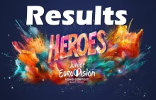 Znamy wyniki Eurowizji Junior! Gdzie Polska?