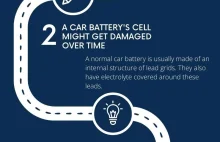 Here’s Why A Car’s Battery Dies Prematurely?