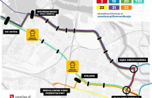 Ul. Legnicka bez tramwajów. Wielki remont, dużo zmian. Sprawdź objazdy. To TORYw