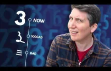 Skąd wziął się, znany nam dzisiaj, zapis cyfr?