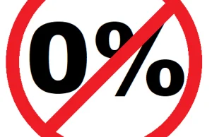 PETYCJA: Sprzeciw wobec kredytu 0%, sprzeciw wobec dotowania deweloperów