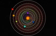 Odkryto układ planet pozasłonecznych tańczących kosmicznego walca - RMF 24