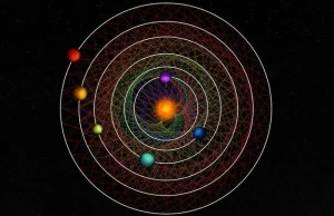 Odkryto układ planet pozasłonecznych tańczących kosmicznego walca - RMF 24