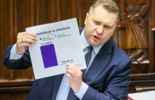 CBA kontroluje program "Willa plus". Zapadła decyzja, co dalej