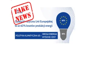 W 2022 na aukcjach emisji CO2 pozyskano ~23mld zł