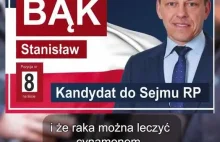 Przegląd Kandydatów Konfederacji do Sejmu RP