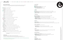 Wrocławska pizzeria wyjaśnia dlaczego placek kosztuje 5 dych