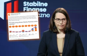 Polska zadłuża się coraz bardziej. Rekordowa transakcja Ministerstwa Finansów