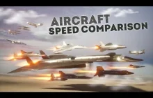 Porównanie prędkości samolotów, a zarazem trochę historii lotnictwa.