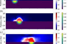 Jak bulgocze gwiezdna zupa neutronowa