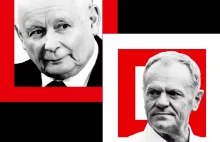 Brytyjski ekspert: nazwisko Tusk stało się osobistą obsesją Kaczyńskiego