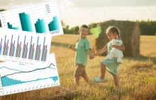 Zmiany demograficzne w Polsce postępują w bardzo szybkim tempie