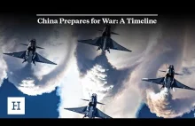 Chiny przygotowywują się do wojny - oś czasu