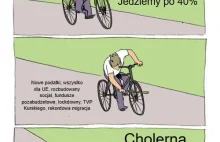 Nowy sondaż. Ile partii w Sejmie?