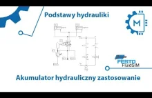 Akumulator hydrauliczny - zastosowanie