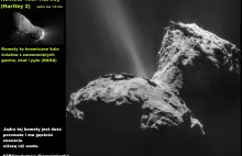 Czym są komety i jak wyglądają (według NASA)