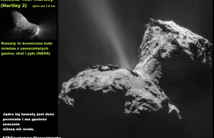 Czym są komety i jak wyglądają (według NASA)